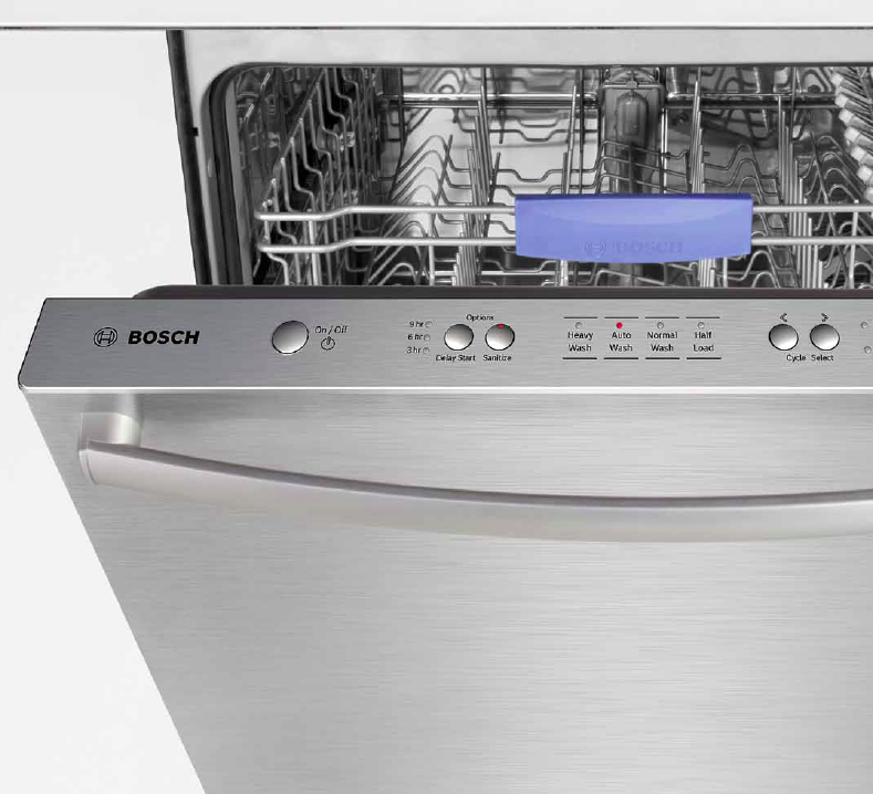 Bosch dishwasher hot sale eco cycle time