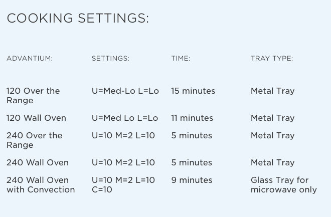 Advantium Oven Settings